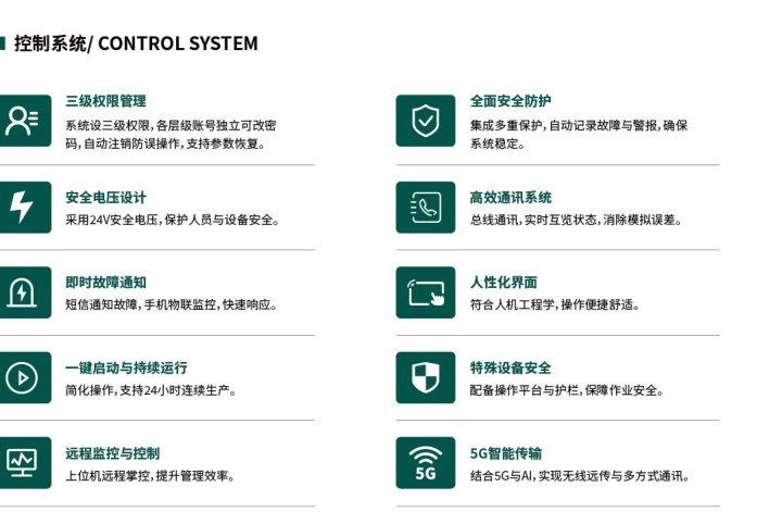 智能控制系统图 电蒸汽发生器,总有一款“电”定您的生产难题(图1)