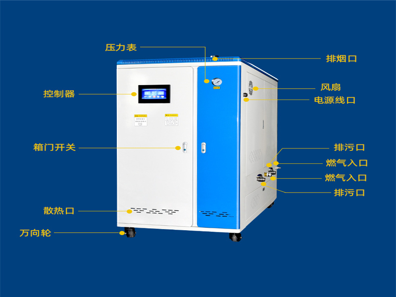 电加热蒸汽发生器保护功能及优势(图1)