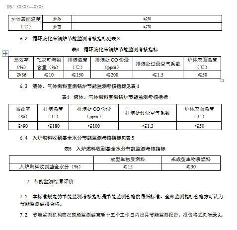 湖南：生物质燃料工业锅炉节能监察（征求意见稿）(图7)