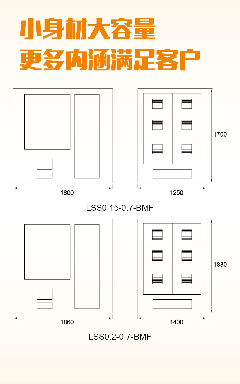 小身材大容量，源牌生物质蒸汽发生器－－－－有料！(图2)
